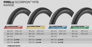 neumaticos-mtb-pirelli-scorpion