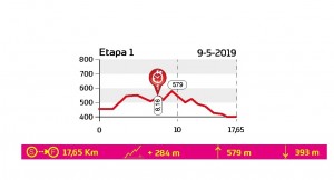 la-rioja-bike-race-2019-toda-informacion
