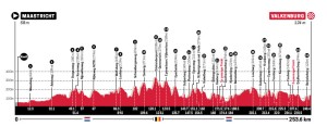 Pogacar returns for the Amstel Gold Race