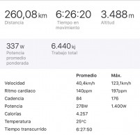 Van der Poel comparte en Strava los increíbles datos con los que ganó la Amstel Gold