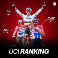 Van der Poel comparte en Strava los increíbles datos con los que ganó la Amstel Gold