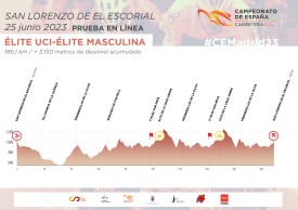 Campeonato de España de Ciclismo 2023: Juan Ayuso busca el doblete