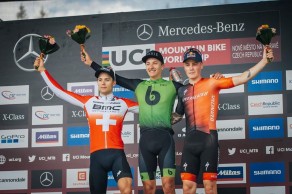 Los datos de Vlad Dascalu para ganar la Copa del Mundo de Nove Mesto 2019