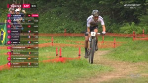 Schurter extends his legend with victory at the XCO World Cup in Val di Sole