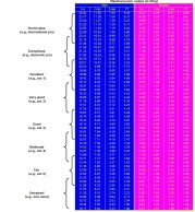 Qué relación vatio/kilo hay que tener para intentar ganar el Tour