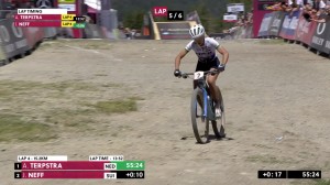 Historic victory of Anne Terpstra at the UCI MTB World Cup XCO Vallnord 2019