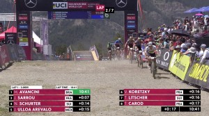 Nino Schurter claims his throne by winning the Vallnord World Cup 2019