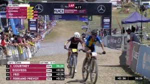 Kate Courtney is far superior than the rest and wins the MTB World Cup of Les Gets 2019