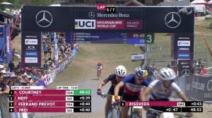Kate Courtney is far superior than the rest and wins the MTB World Cup of Les Gets 2019