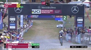 Kate Courtney is far superior than the rest and wins the MTB World Cup of Les Gets 2019