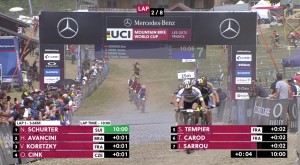 Nino Schurter wins again in the World Cup of Les Gets 2019