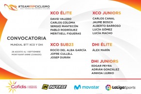 Está es la Selección Española que competirá en el Campeonato del Mundo de MTB 2019