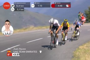 Amazing performance by Remco Evenepoel to win the 14th stage of La Vuelta
