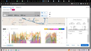 TrainingPeaks: a guide to understand and quickly manage the platform