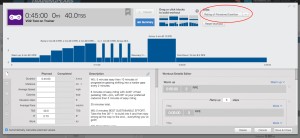TrainingPeaks: a guide to understand and quickly manage the platform