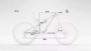 Orbea Rallon 2024: novedades, modelos y precios