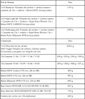 ROTOR 1x13 Mountain: precios, peso y modelos del primer grupo de 13 velocidades para MTB