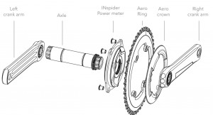 ROTOR INspider ¿es el potenciómetro de MTB más ligero del mercado?