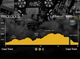 Desvelado el recorrido de la Cape Epic 2020