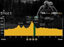 Desvelado el recorrido de la Cape Epic 2020