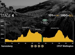 Desvelado el recorrido de la Cape Epic 2020