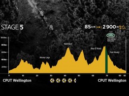 Desvelado el recorrido de la Cape Epic 2020
