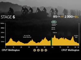 Desvelado el recorrido de la Cape Epic 2020