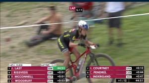 Ferrand-Prevot wins the Snowshoe World Cup, Courtney gets the overall victory