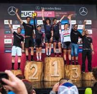 Clasificación final de Copa del Mundo XCO 2019 por categorías y equipos
