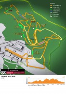 Copa del Mundo UCI MTB XCO de Nove Mesto 2018: guía de carrera