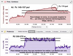 Pulsaciones vs vatios ¿qué mide mejor la intensidad? PARTE I