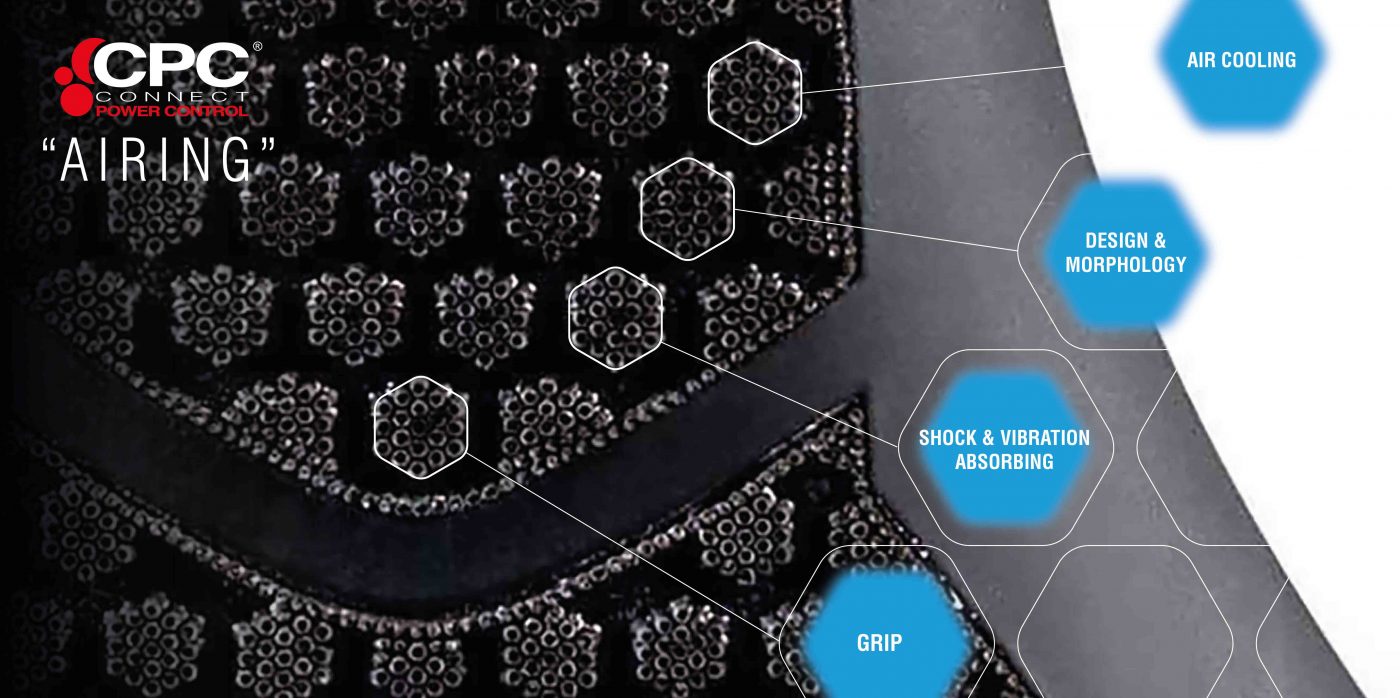 Prologo Piquet CPC, unos guantes campeones del mundo