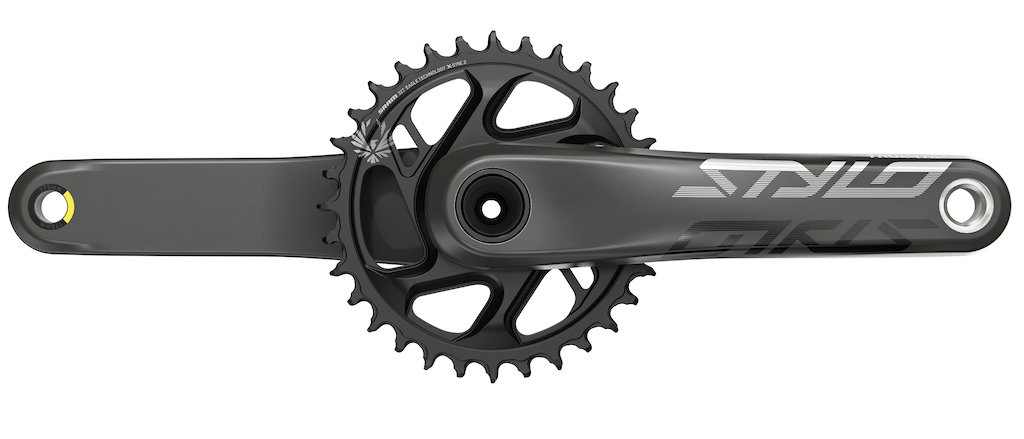 Descendant y Stylo, nuevas bielas de Trutavit