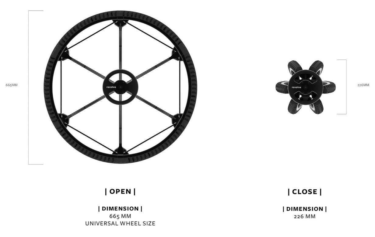 Revolve reinventa la rueda. La primera rueda plegable y antipinchazos