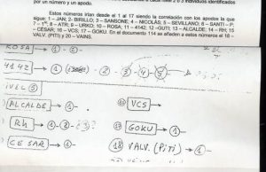 Eufemiano Fuentes, en los papeles de Panamá