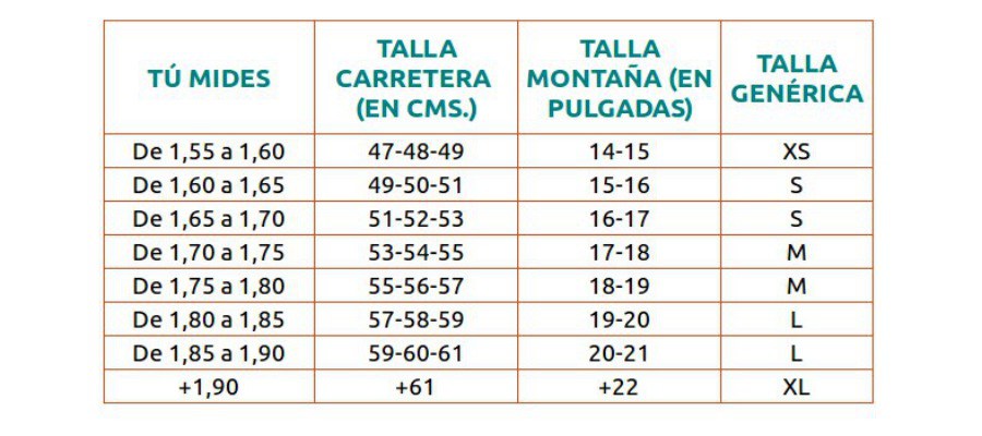 Como Saber La Talla De Una Bicicleta Consejos Bicicletas