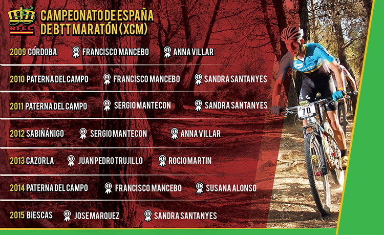 Berguedà Bike Marathon