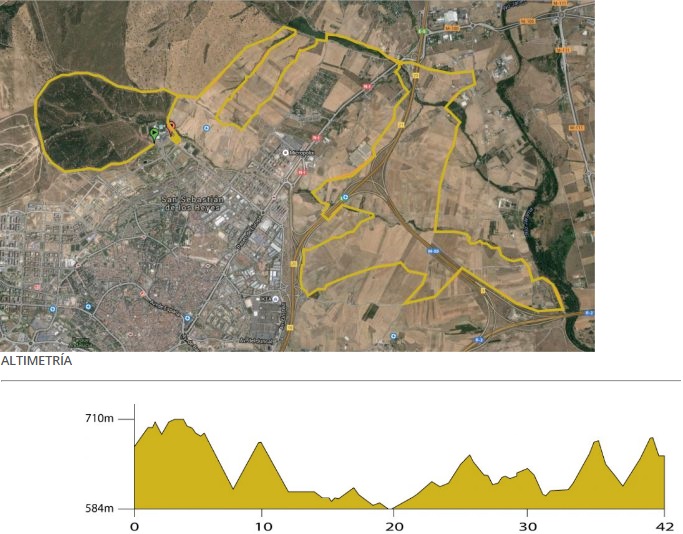 Land Warriors SS Reyes