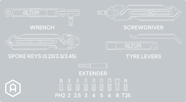 Multiherramienta Modual