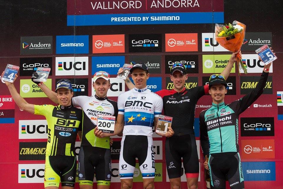 Copa del Mundo de Vallnord