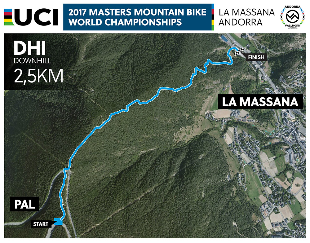 Campeonato del Mundo Másters UCI de XCO-DHI