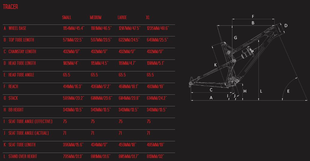 Nueva Intense Tracer, liberan a la bestia