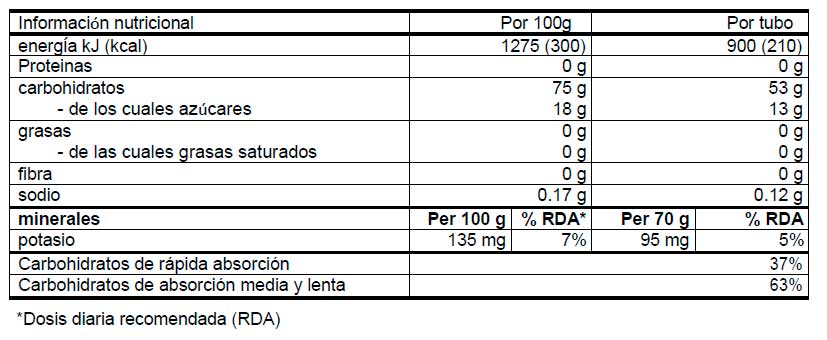 liquid energy sponser