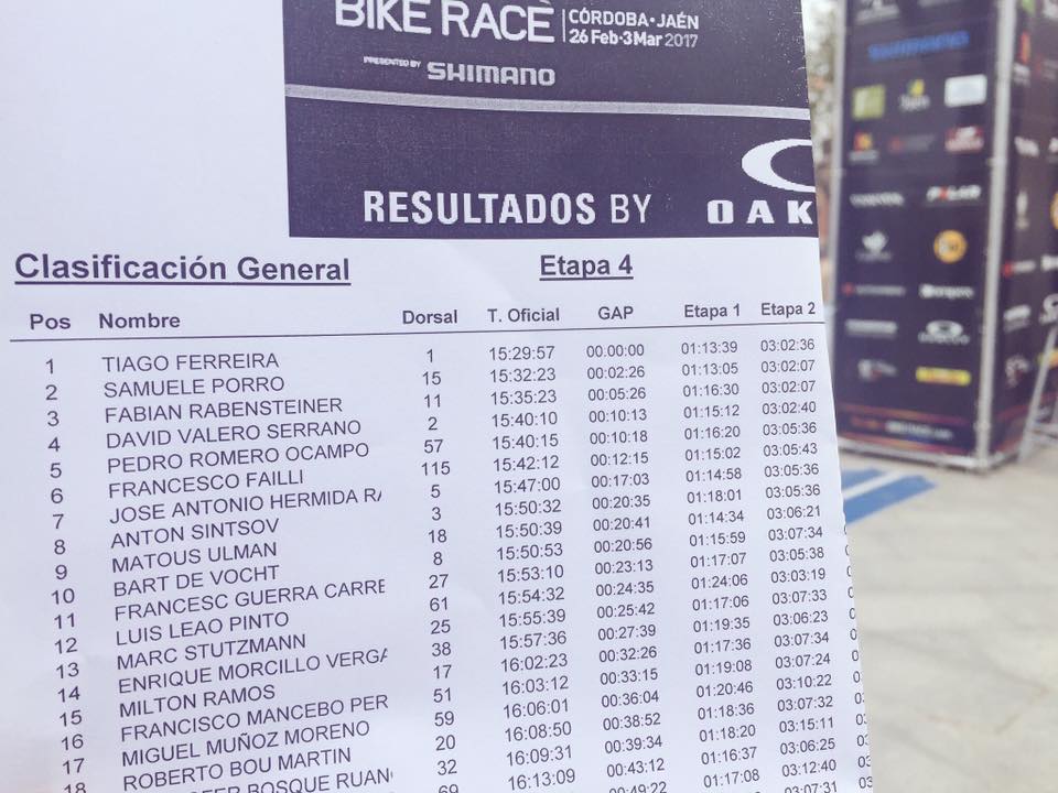 Andalucía Bike Race 2017