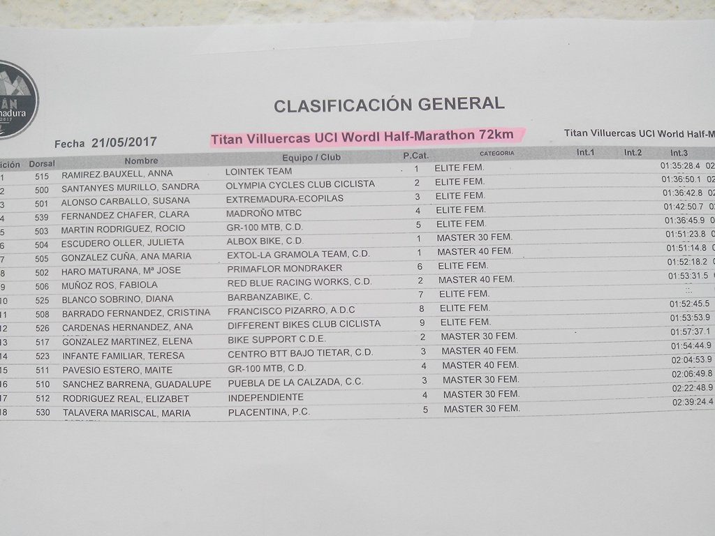 Titán Villuercas 2017