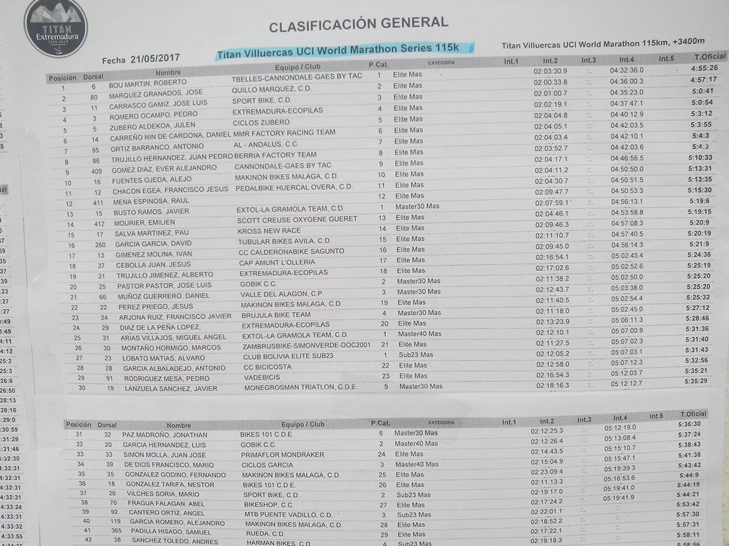 Titán Villuercas 2017